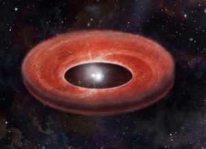 pianeti seconda generazione