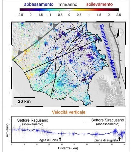 mappa a scala regionale dei processi tettonici attivi in Sicilia