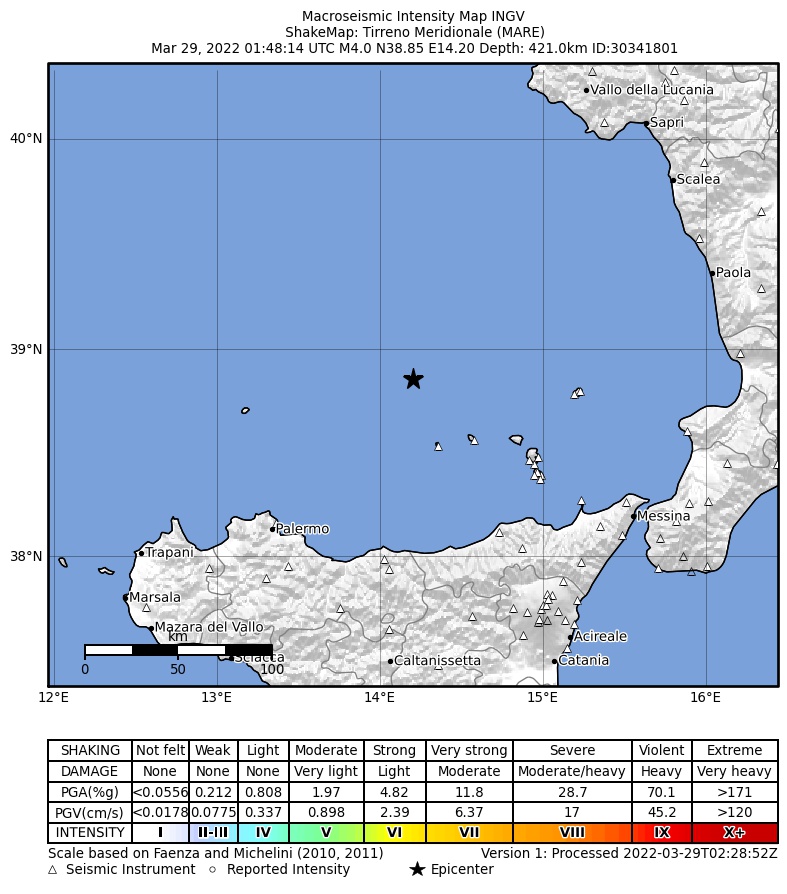 terremoto tirreno