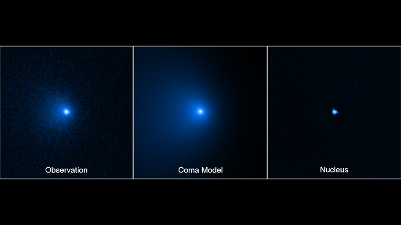 cometa C2014 UN271 Bernardinelli Berstein