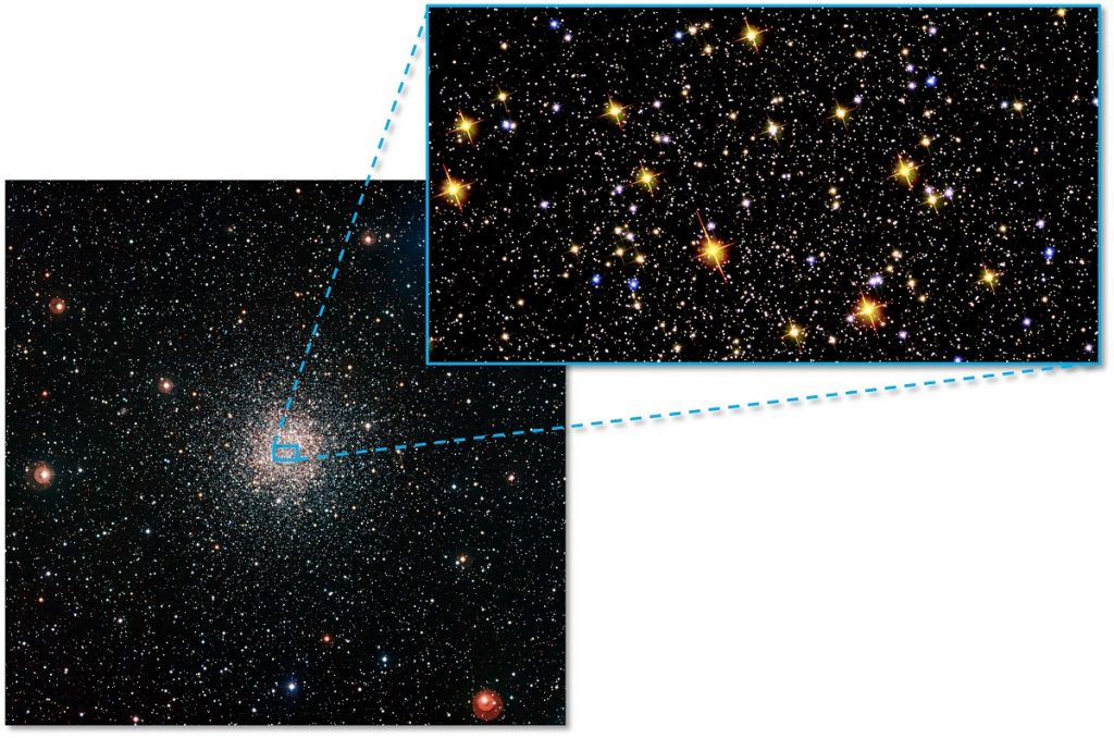 ngc6362 zoom universo primordiale unipd