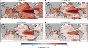 ondate di calore