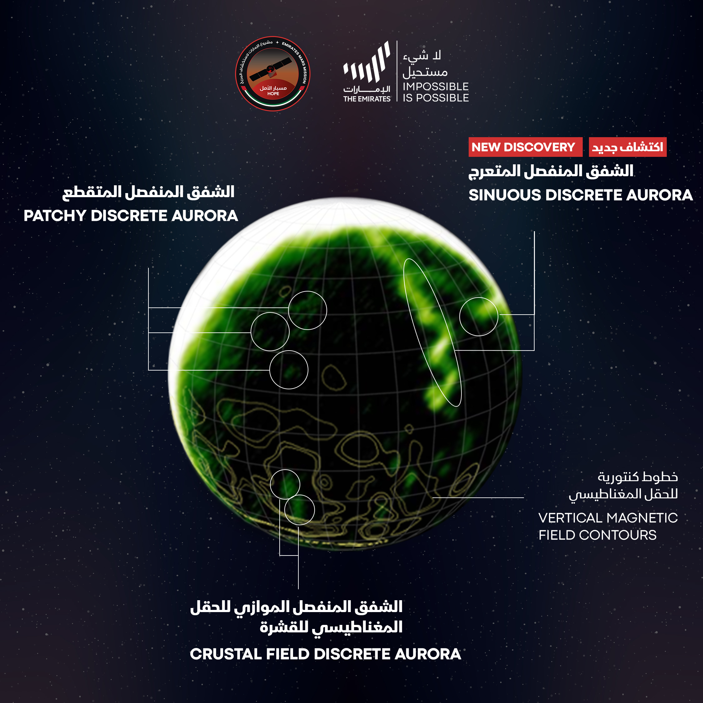 aurore marte missione emirati