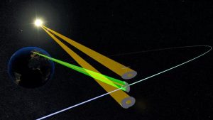 centrale solare spazio regno unito