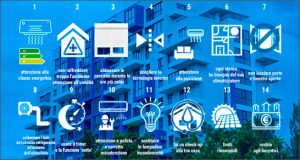 consigli risparmio estate