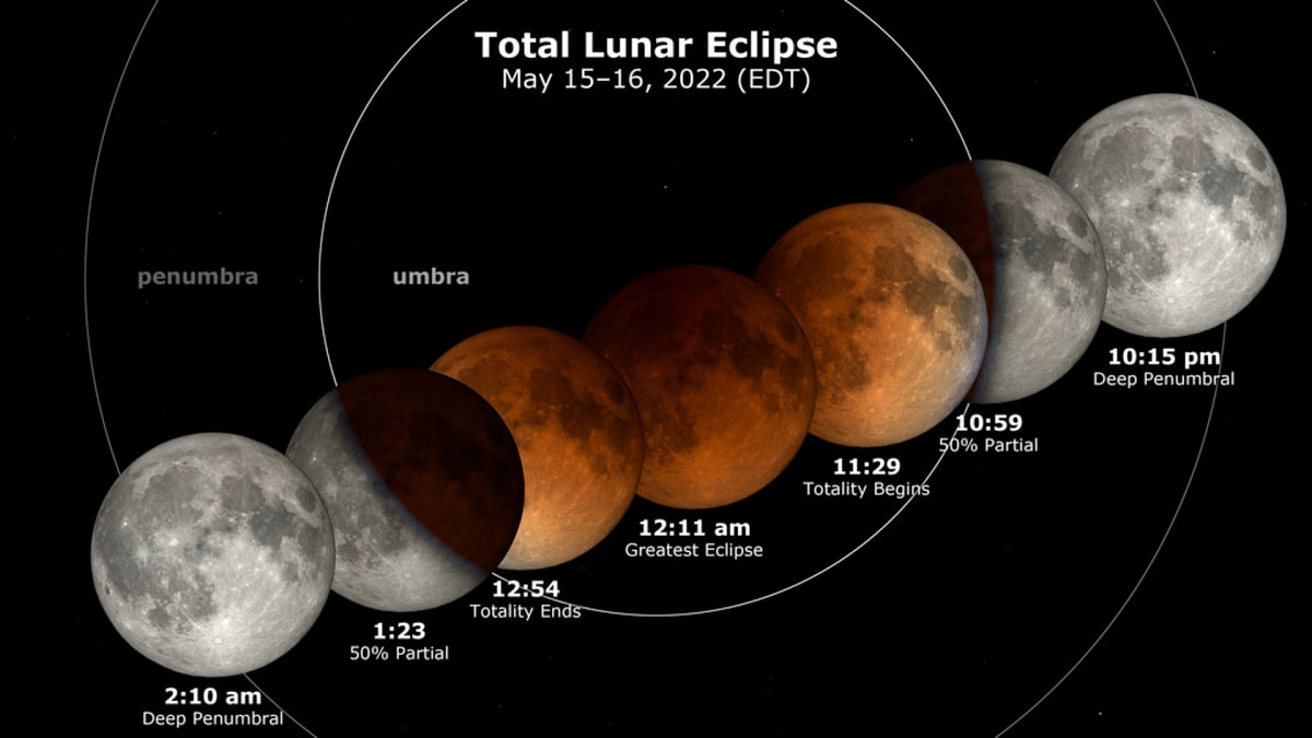 eclissi luna 16 maggio
