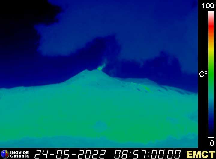 etna