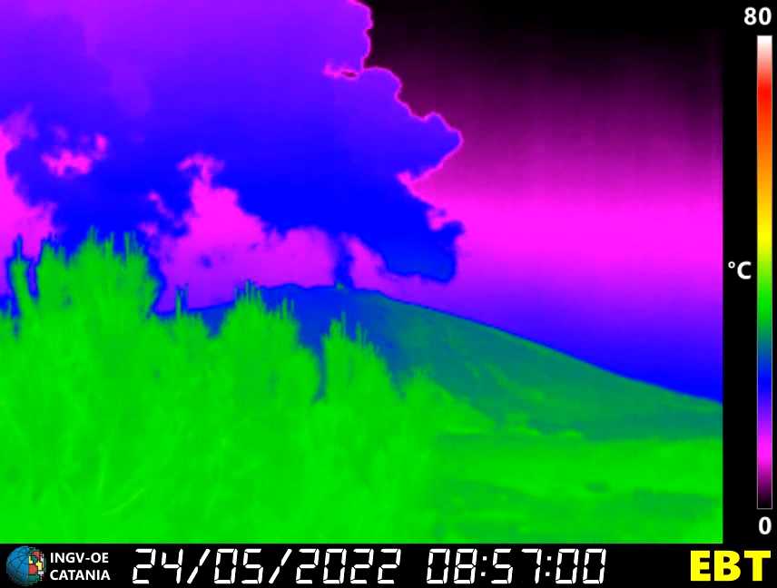 etna
