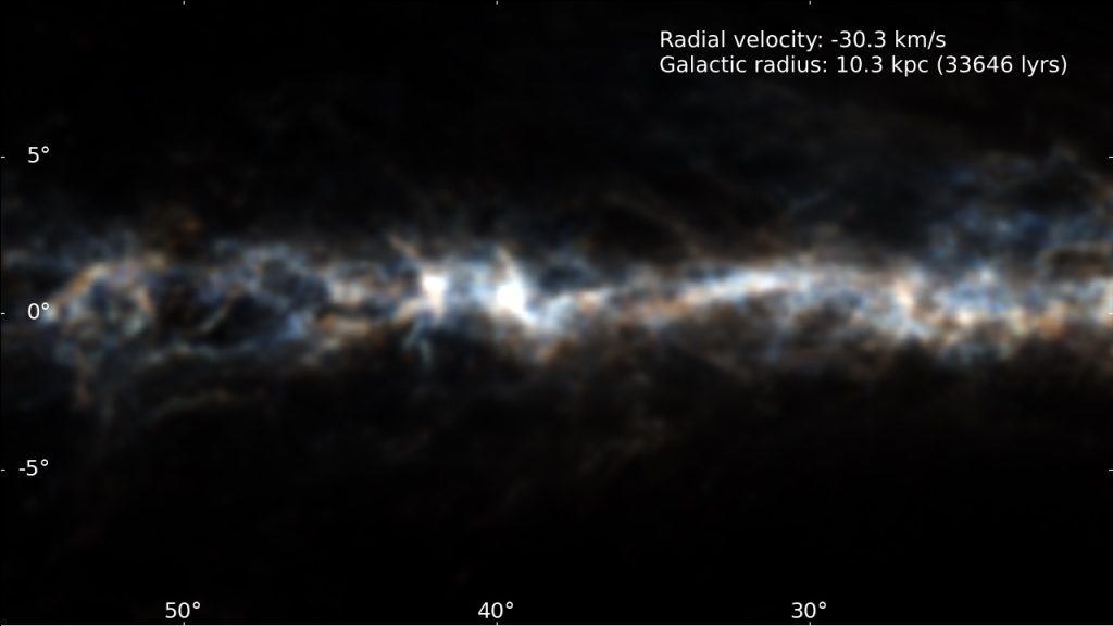 gas via lattea