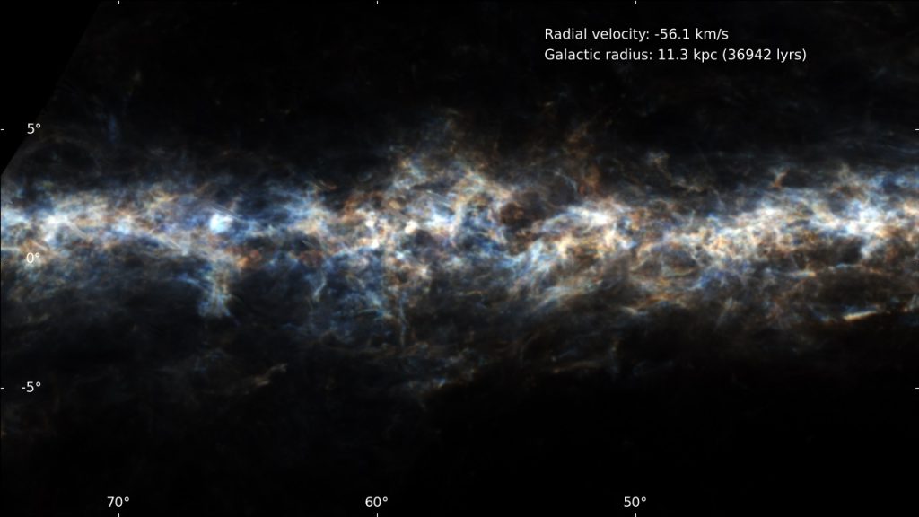 gas via lattea
