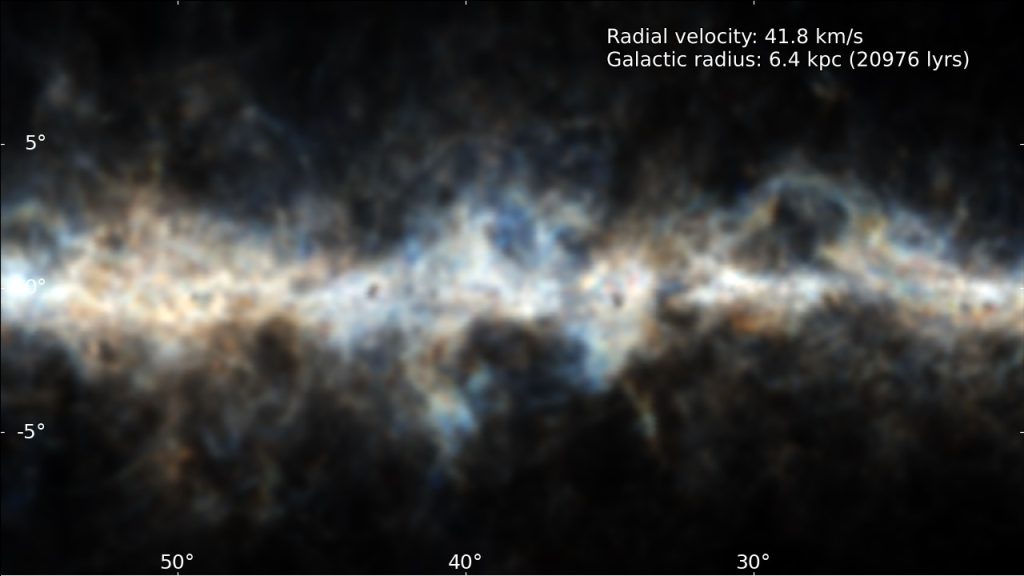gas via lattea