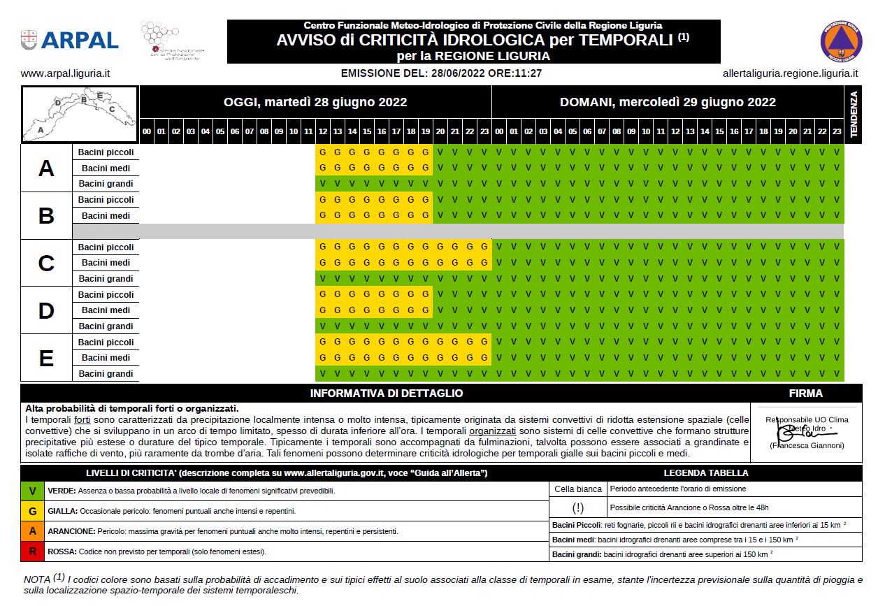 allerta meteo liguria