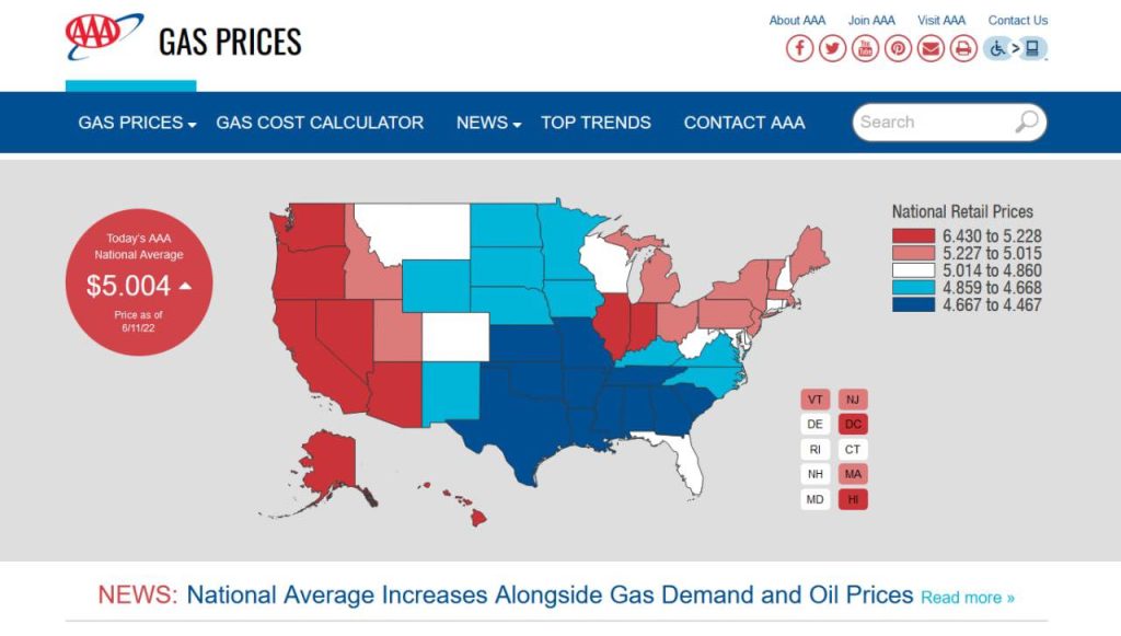 benzina usa