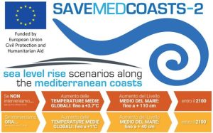 savemedcoasts