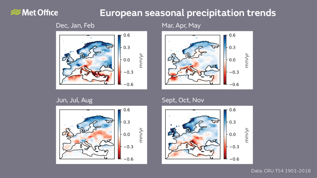 tendenze precipitazioni stagionali europa riscaldamento