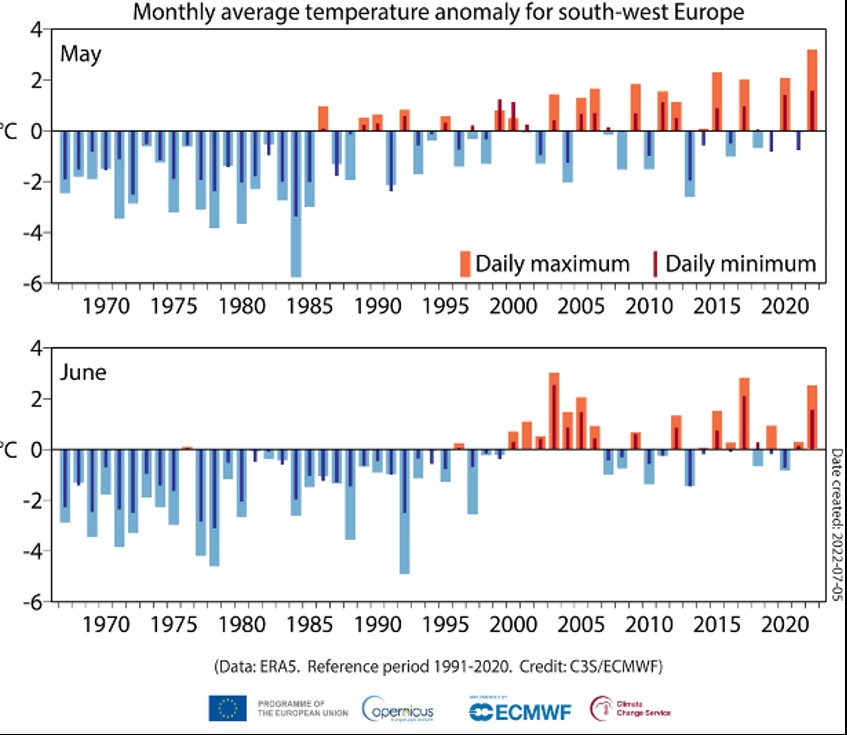 anomalia sudovest europa