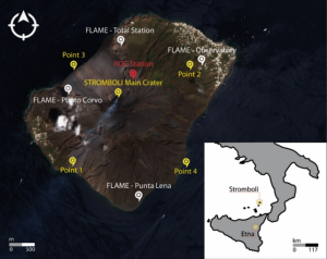 stromboli