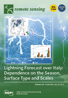 cover remote sensing