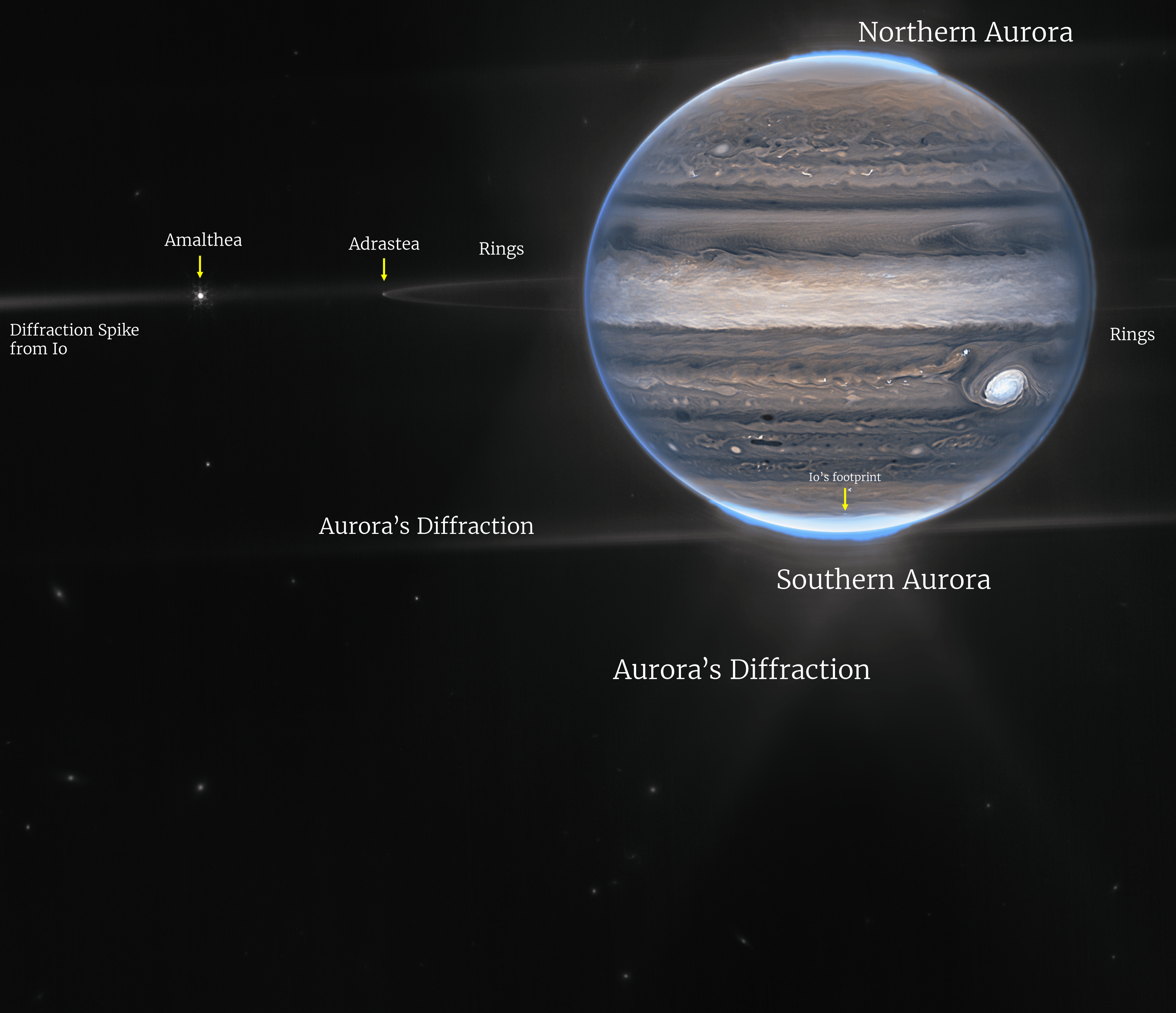 immagini giove james webb