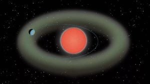 sistema planetario ross 508