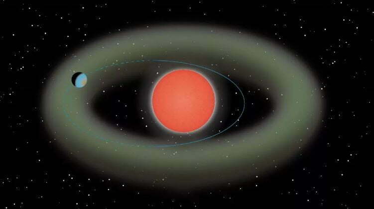 sistema planetario ross 508