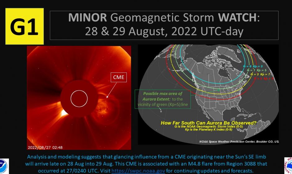 tempeste geomagnetiche 28 e 29 agosto