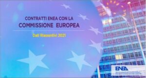 ENEA