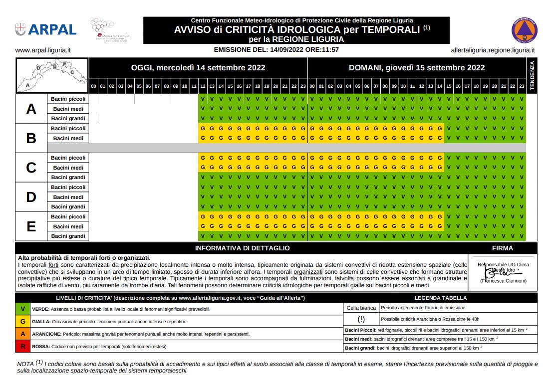 allerta meteo liguria