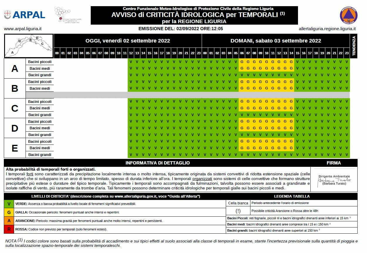 allerta meteo liguria
