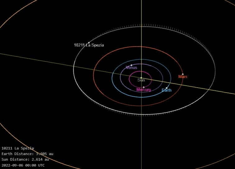 asteroide la spezia