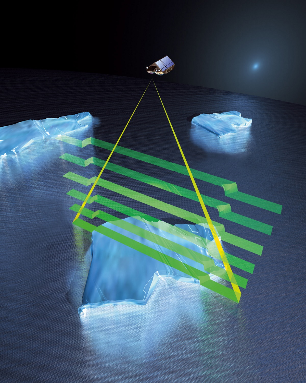 cryosat