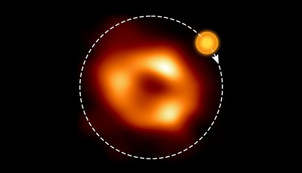 punto caldo buco nero sagittarius A*