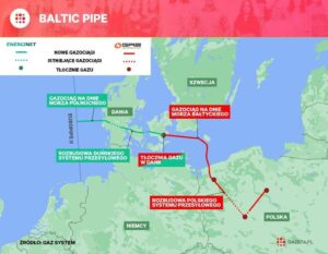 cavo energia svezia polonia