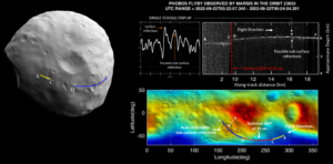 luna phobos marte