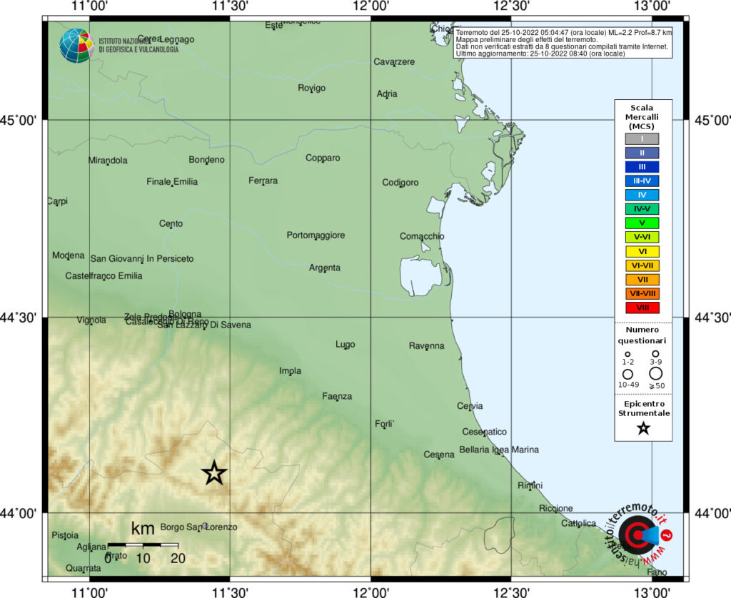 terremoto firenzuola