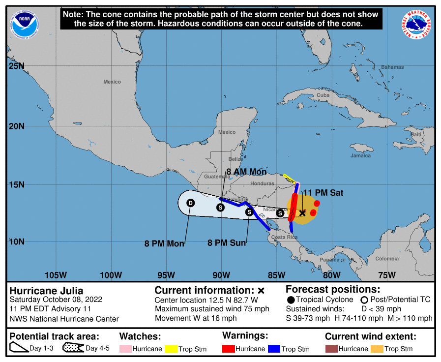 uragano julia nicaragua