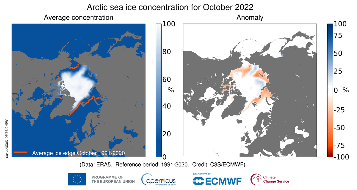 ghiaccio marino polo nord 2022
