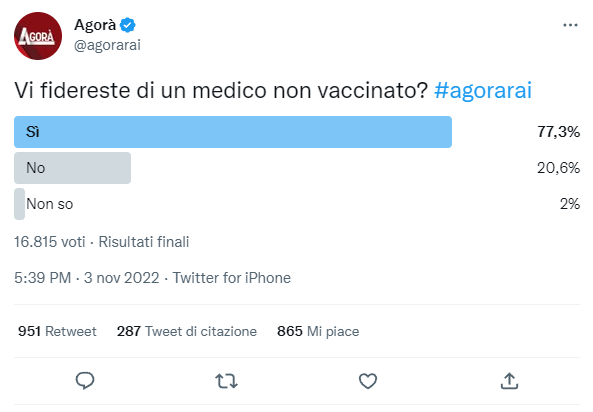 medico non vaccinato fiducia sondaggio