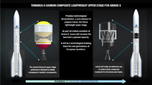 phoebus ariane 6