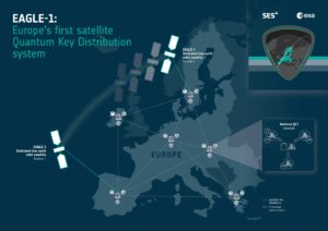 satellite EAGLE-1