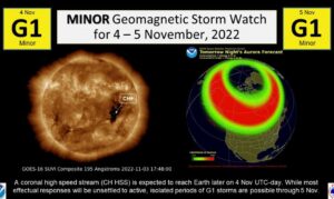 tempeste geomagnetiche 4 e 5 novembre