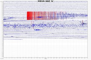 terremoto marche