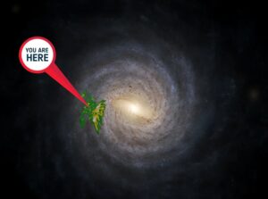 via lattea