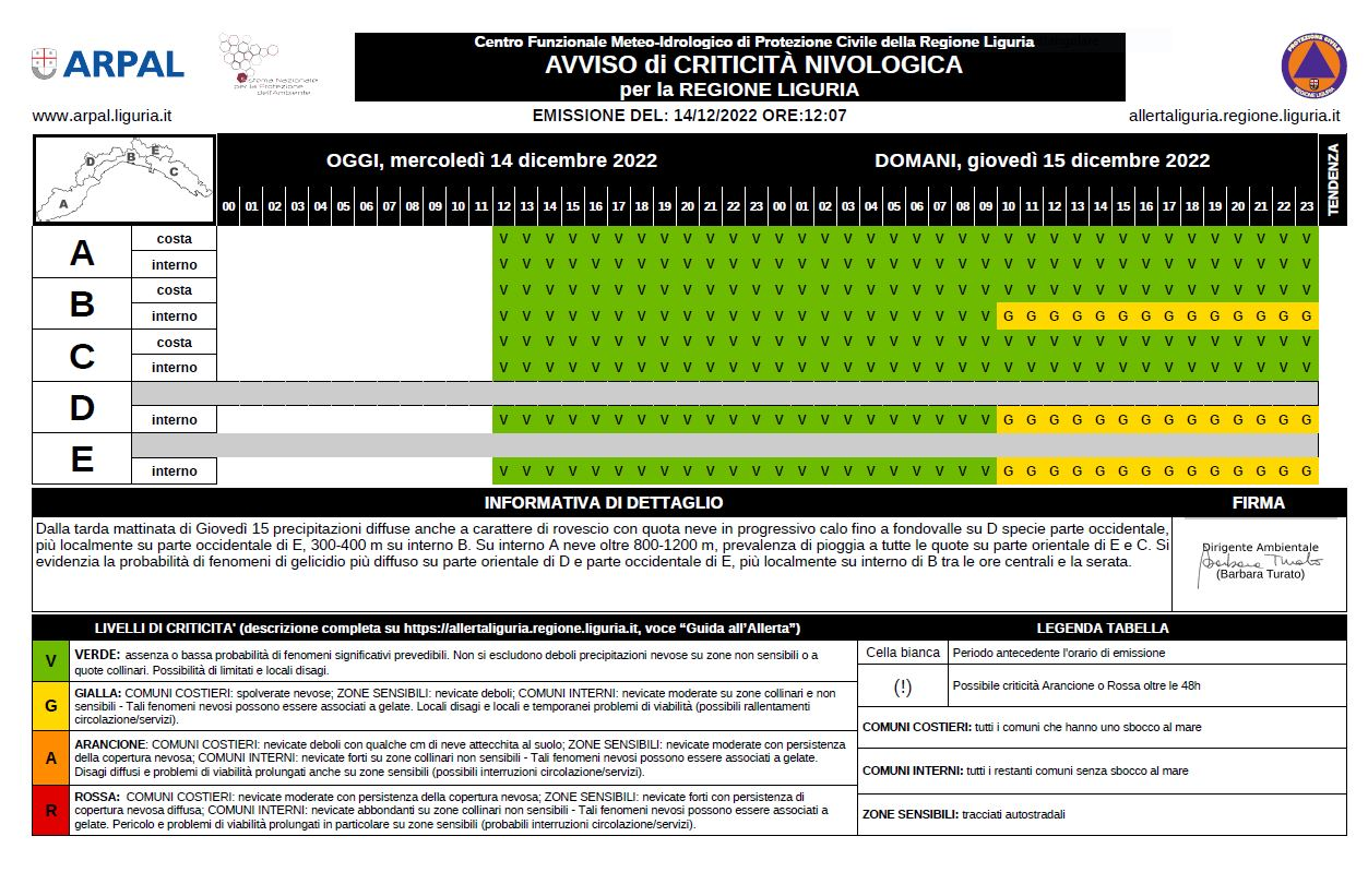 allerta meteo liguria