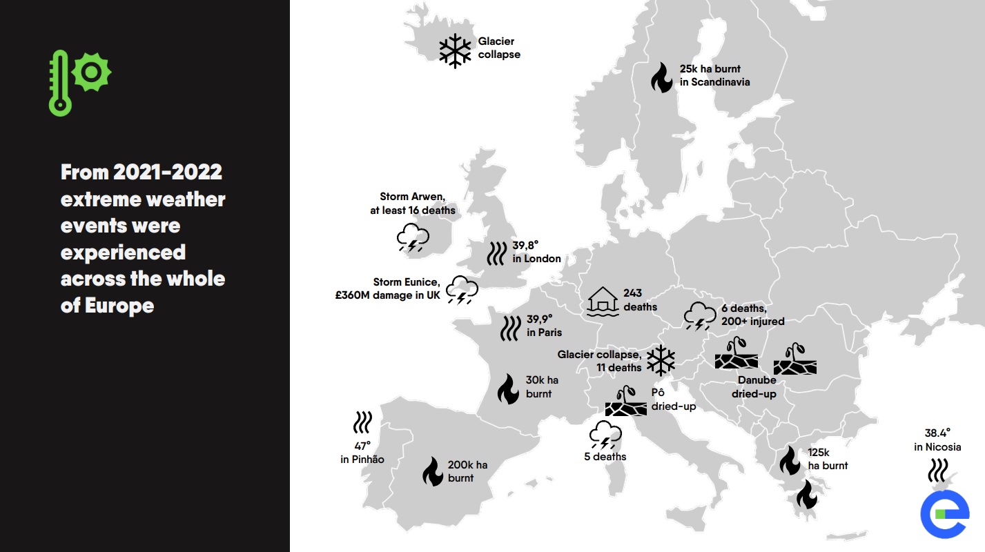 fenomeni meteo estremi europa