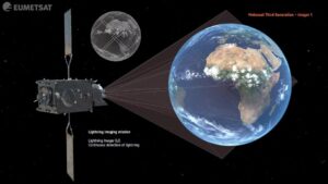 meteosat