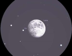 occultazione urano