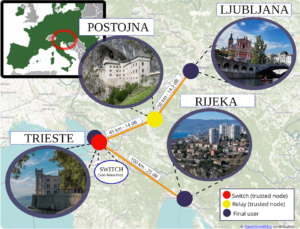 rete quantistica europea
