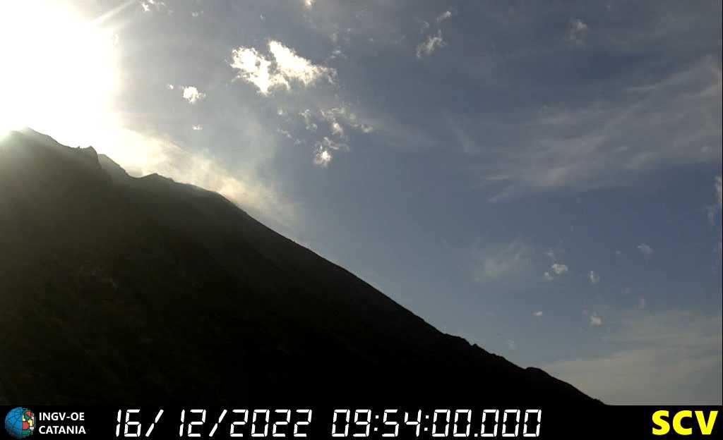 stromboli