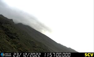 stromboli